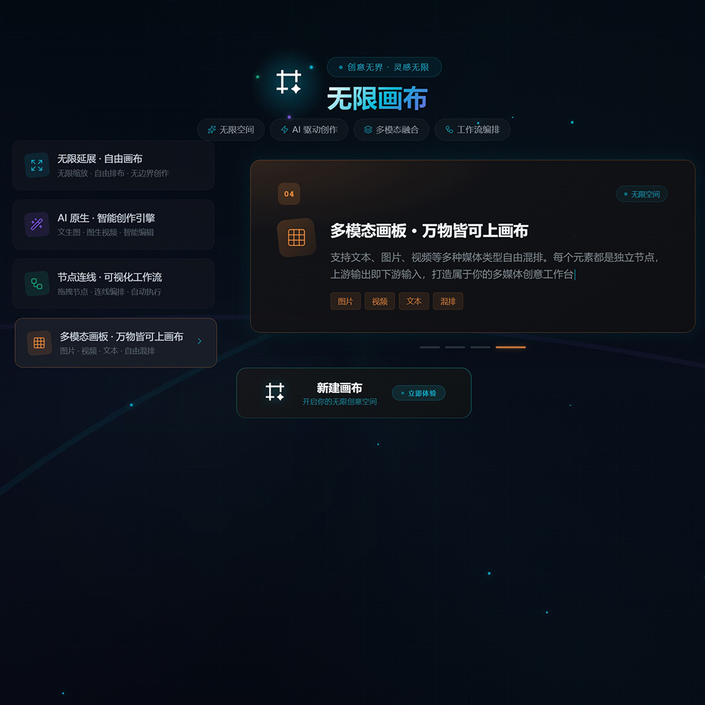 AI百科图解